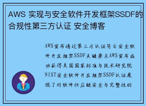 AWS 实现与安全软件开发框架SSDF的合规性第三方认证 安全博客